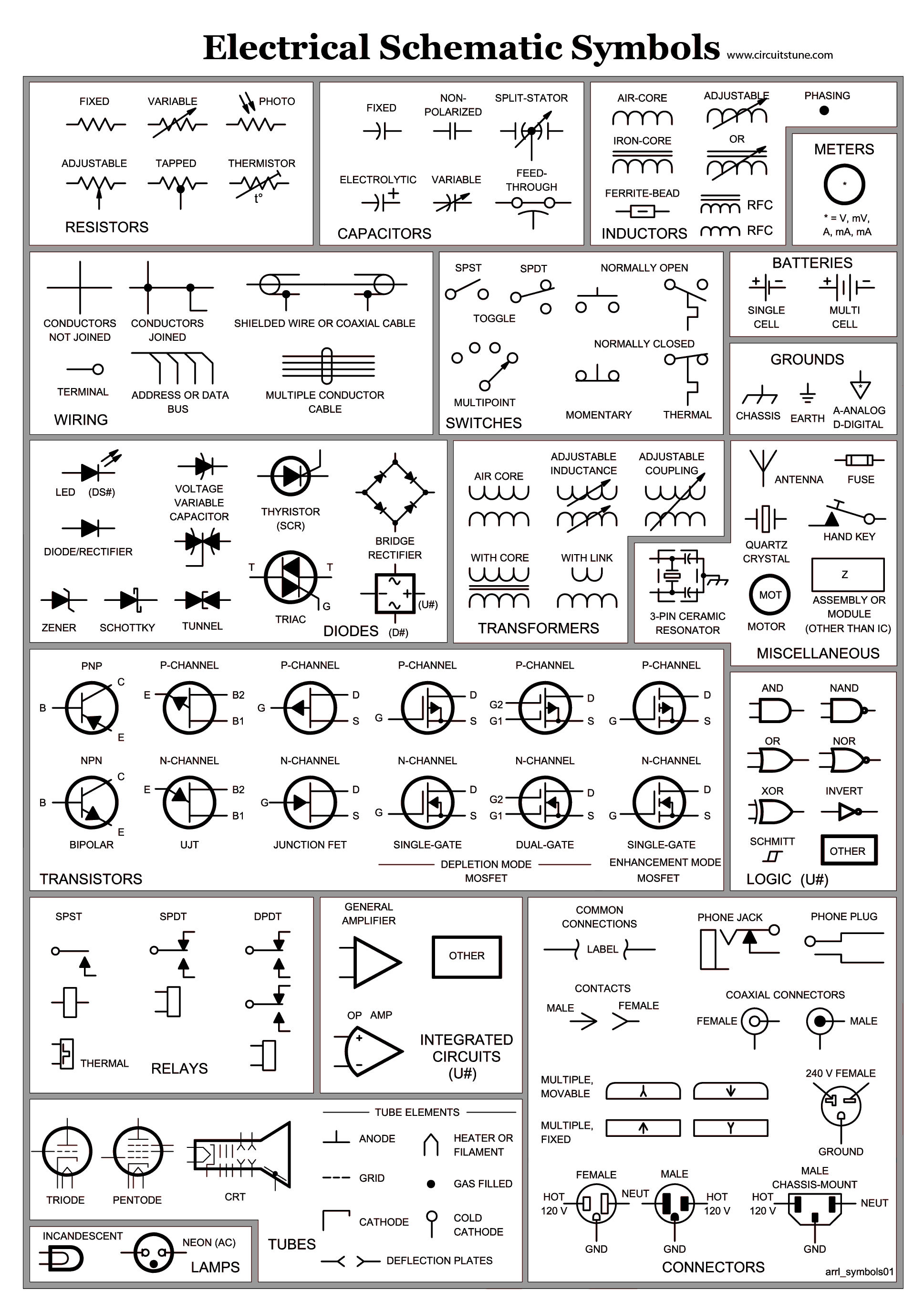 Electrical Schematic Symbols