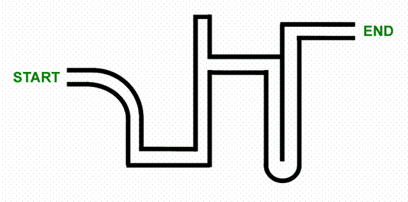 Activity 4 – Amazing turns